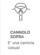 CSOP