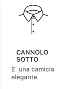 CSOT